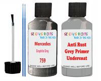 Mercedes Graphite Grey Car Paint