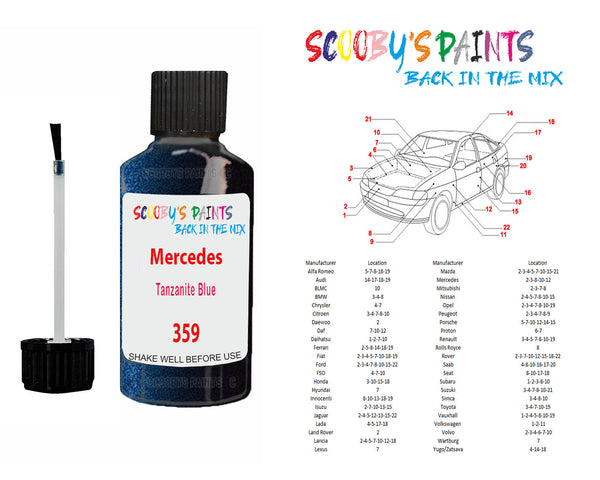 BASF Touch Up Paint For Mercedes-Benz Color Code 359 – Tanzanite/Capri Blue – 1 Oz