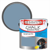 Denny's Chalk Paint For Furniture Colour- Moonlight Lagoon Blue - Matte Scuffproof Refresh