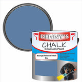Denny's Chalk Paint For Walls Colour- Moonlight Reflection Breeze Blue - Matte Wipe-Clean Coverage