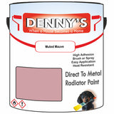 Denny's High Temp Paint For Boilers Colour- Muted Mauve - Heatproof Anti-Rust Longlife