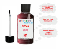 Nissan Micra Dark Red Nbt paint where to find my paint code