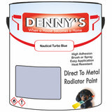 Denny's High Temp Paint For Stoves Colour- Nautical Turbo Blue - Heatproof Soot-Resistant Durable