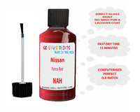 Nissan Force Red Paint Code NAH