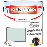 Denny's High Temp Paint For Pipes Colour- Overcast Grey - Heatproof Corrosionguard Durable