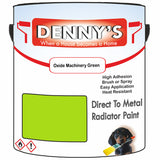 Denny's High Temp Paint For Boilers Colour- Oxide Machinery Green - Heatproof Anti-Rust Longlife