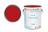 Mixed Paint For Triumph Toledo, Pimento Red, Code: Cab, Red