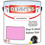 Denny's High Temp Paint For Stoves Colour- Pastel Bubble Pink - Heatproof Soot-Resistant Durable