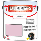 Denny's High Temp Paint For Stoves Colour- Pastel Rose - Heatproof Soot-Resistant Durable