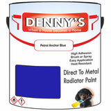 Denny's High Temp Paint For Pipes Colour- Petrol Anchor Blue - Heatproof Corrosionguard Durable