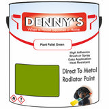 Denny's High Temp Paint For Stoves Colour- Plant Pallet Green - Heatproof Soot-Resistant Durable