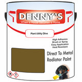 Denny's High Temp Paint For Grilles Colour- Plant Utility Olive - Heatproof Rustguard Durable