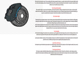 Brake Caliper Paint Ford Granite grey How to Paint Instructions for use