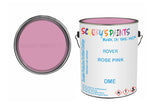 Mixed Paint For Mg Metro, Rose Pink, Code: Dme, Pink