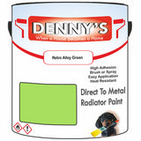 Denny's High Temp Paint For Radiators Colour- Retro Alloy Green - Heatproof No-Yellow Durable