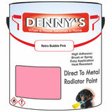 Denny's High Temp Paint For Grilles Colour- Retro Bubble Pink - Heatproof Rustguard Durable