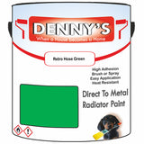 Denny's High Temp Paint For Stoves Colour- Retro Hose Green - Heatproof Soot-Resistant Durable