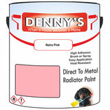 Denny's High Temp Paint For Grilles Colour- Retro Pink - Heatproof Rustguard Durable
