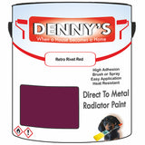 Denny's High Temp Paint For Stoves Colour- Retro Rivet Red - Heatproof Soot-Resistant Durable