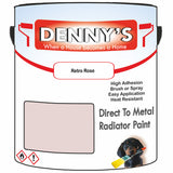 Denny's High Temp Paint For Stoves Colour- Retro Rose - Heatproof Soot-Resistant Durable