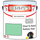 Denny's High Temp Paint For Stoves Colour- Retro Verdant Green - Heatproof Soot-Resistant Durable