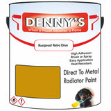 Denny's High Temp Paint For Stoves Colour- Rustproof Retro Olive - Heatproof Soot-Resistant Durable