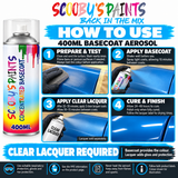 Scooby’s Paints application and product information