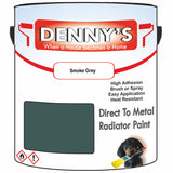 Denny's High Temp Paint For Boilers Colour- Smoke Grey - Heatproof Anti-Rust Longlife