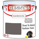 Denny's High Temp Paint For Radiators Colour- Smoke Machinery Grey - Heatproof No-Yellow Durable
