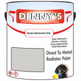 Denny's High Temp Paint For Stoves Colour- Smoke Steelworks Grey - Heatproof Soot-Resistant Durable