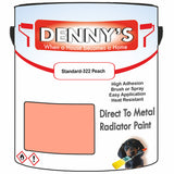 Denny's High Temp Paint For Stoves Colour- Standard-322 Peach - Heatproof Soot-Resistant Durable