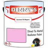 Denny's High Temp Paint For Stoves Colour- Standard-793 Magena - Heatproof Soot-Resistant Durable