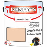 Denny's High Temp Paint For Grilles Colour- Standard-912 Peach - Heatproof Rustguard Durable