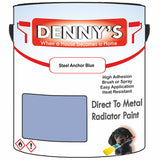 Denny's High Temp Paint For Boilers Colour- Steel Anchor Blue - Heatproof Anti-Rust Longlife
