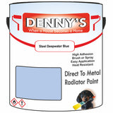 Denny's High Temp Paint For Pipes Colour- Steel Deepwater Blue - Heatproof Corrosionguard Durable