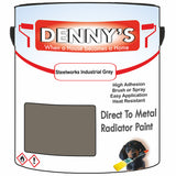 Denny's High Temp Paint For Radiators Colour- Steelworks Industrial Grey - Heatproof No-Yellow Durable
