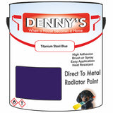 Denny's High Temp Paint For Radiators Colour- Titanium Steel Blue - Heatproof No-Yellow Durable