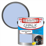 Denny's Chalk Paint For Furniture Colour- Tranquil Evening Breeze Blue - Matte Scuffproof Refresh