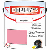 Denny's High Temp Paint For Stoves Colour- Vintage Pink - Heatproof Soot-Resistant Durable