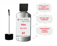 Volvo Electric Silver Paint Code 477