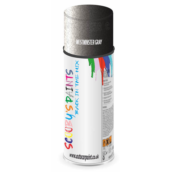 Discover our Aerosols and Spray Paints