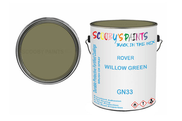 Mixed Paint For Austin Mini, Willow Green, Code: Gn33, Green