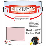Denny's High Temp Paint For Boilers Colour- Workshop Classic Rose - Heatproof Anti-Rust Longlife