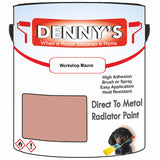 Denny's High Temp Paint For Stoves Colour- Workshop Mauve - Heatproof Soot-Resistant Durable