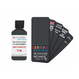 ALFA ROMEO 716 GREY GRAFITE — 30Ml Touch Up