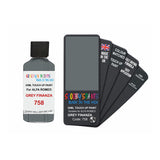 ALFA ROMEO 758 GREY FINANZA — 30Ml Touch Up