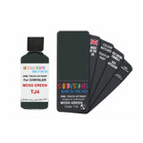 CHRYSLER TJ4 MOSS GREEN — 30Ml Touch Up