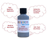 Scooby Paints Anti Rust Primer Undercoat 30ML