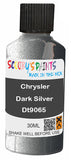 scratch and chip repair for damaged Wheels Chrysler Dark Silver