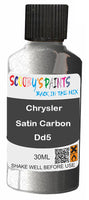 scratch and chip repair for damaged Wheels Chrysler Satin Carbon Silver-Grey